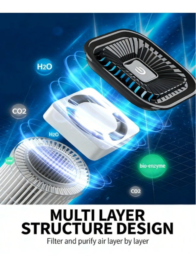 Woofixer Car Air Purifier with HEPA & UV Sanitizer,LED Light,Negative Ion Air Purifier,Auto Quiet Mode,Mini Air Cleaner for Vehicle Interior - Image 4